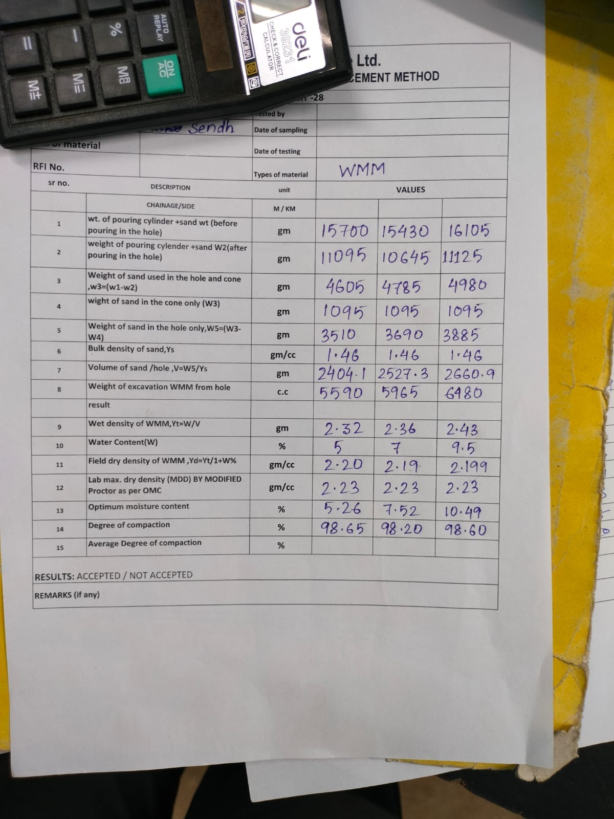 Shri - Wmm compaction test Report chart | Facebook