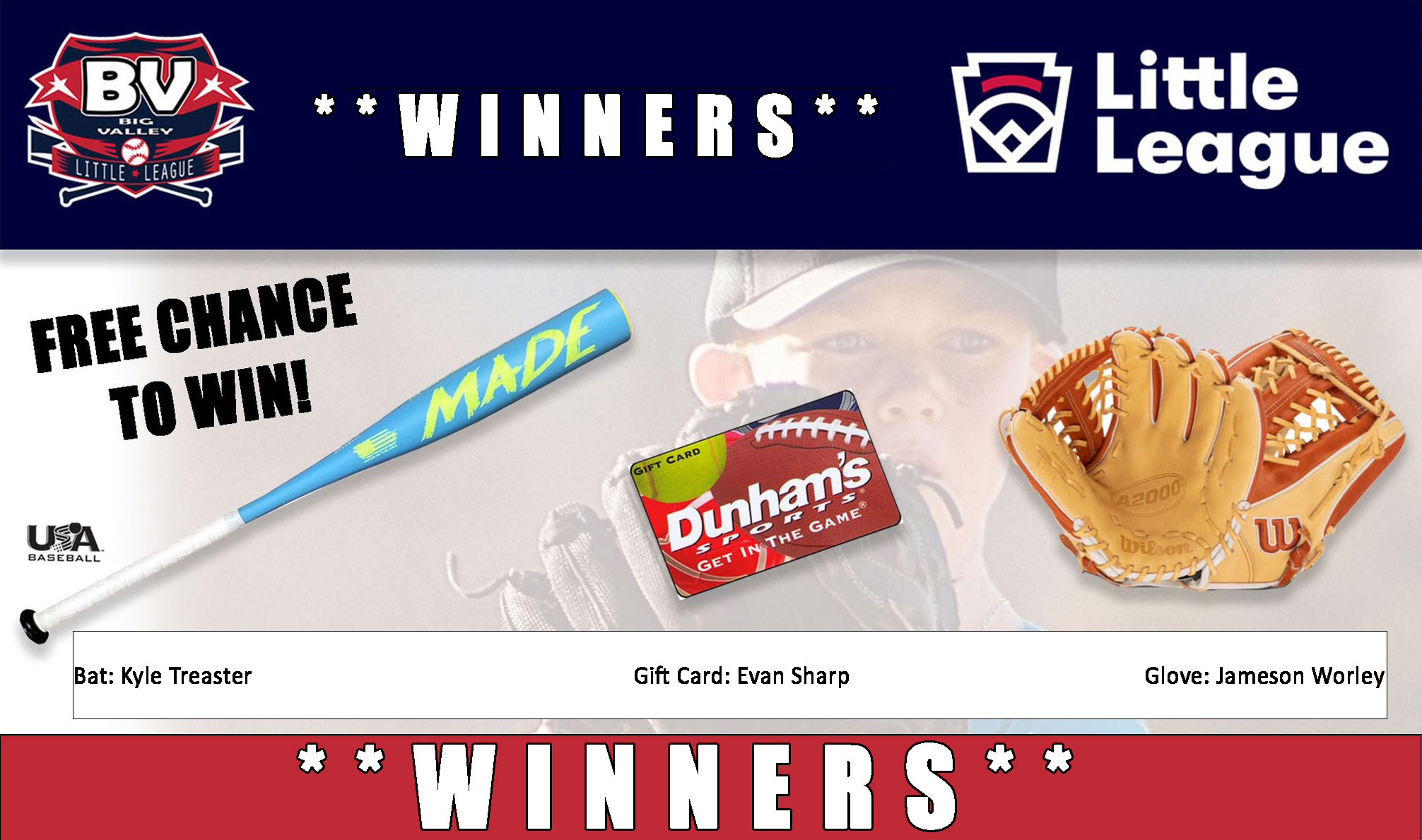 Winners have... - Big Valley Little League Youth Baseball