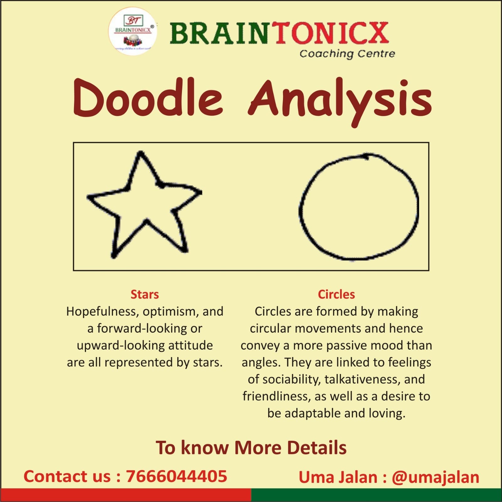 Vedic Maths / Mental Maths Tricks | Thane