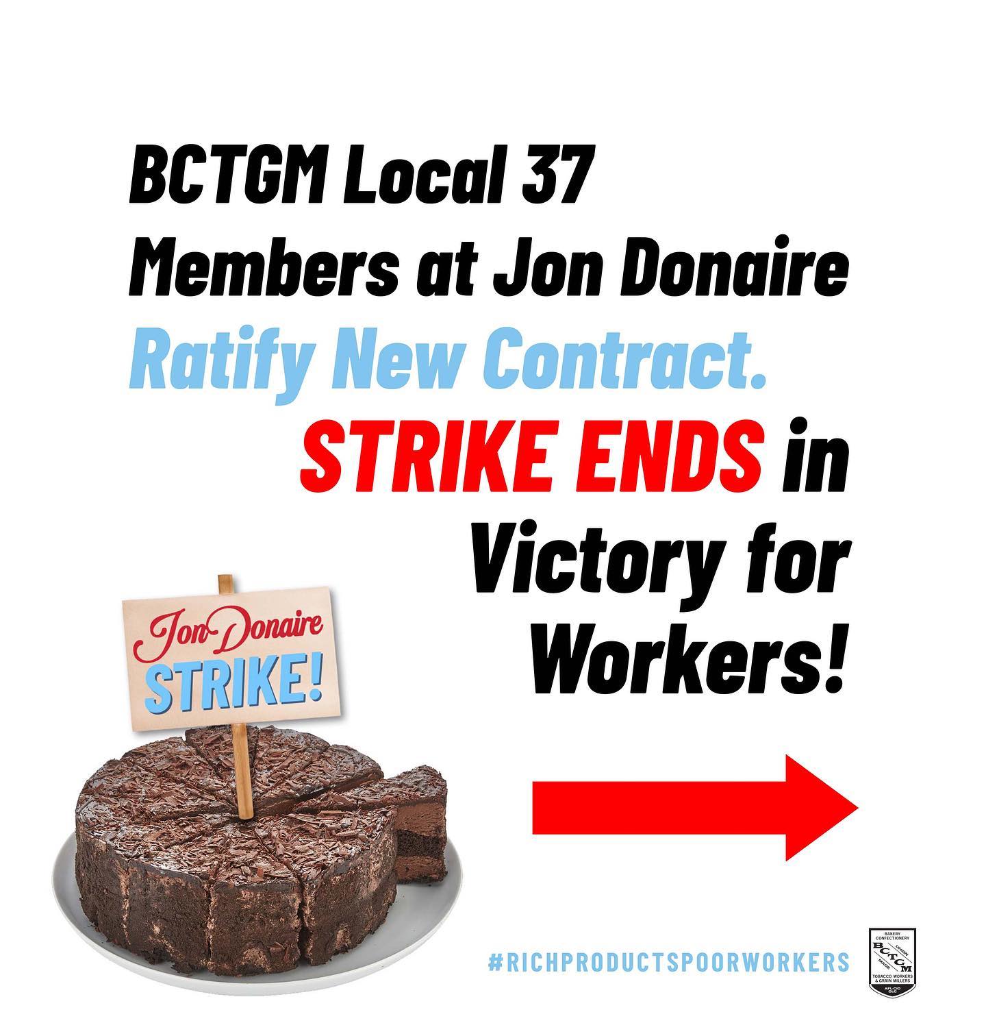 Once again, WE WON by sticking... - BCTGM International Union