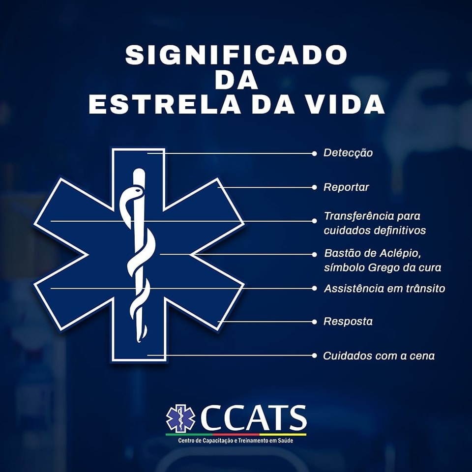 Final de semana e a gente traz... - CCATS TREINAMENTOS