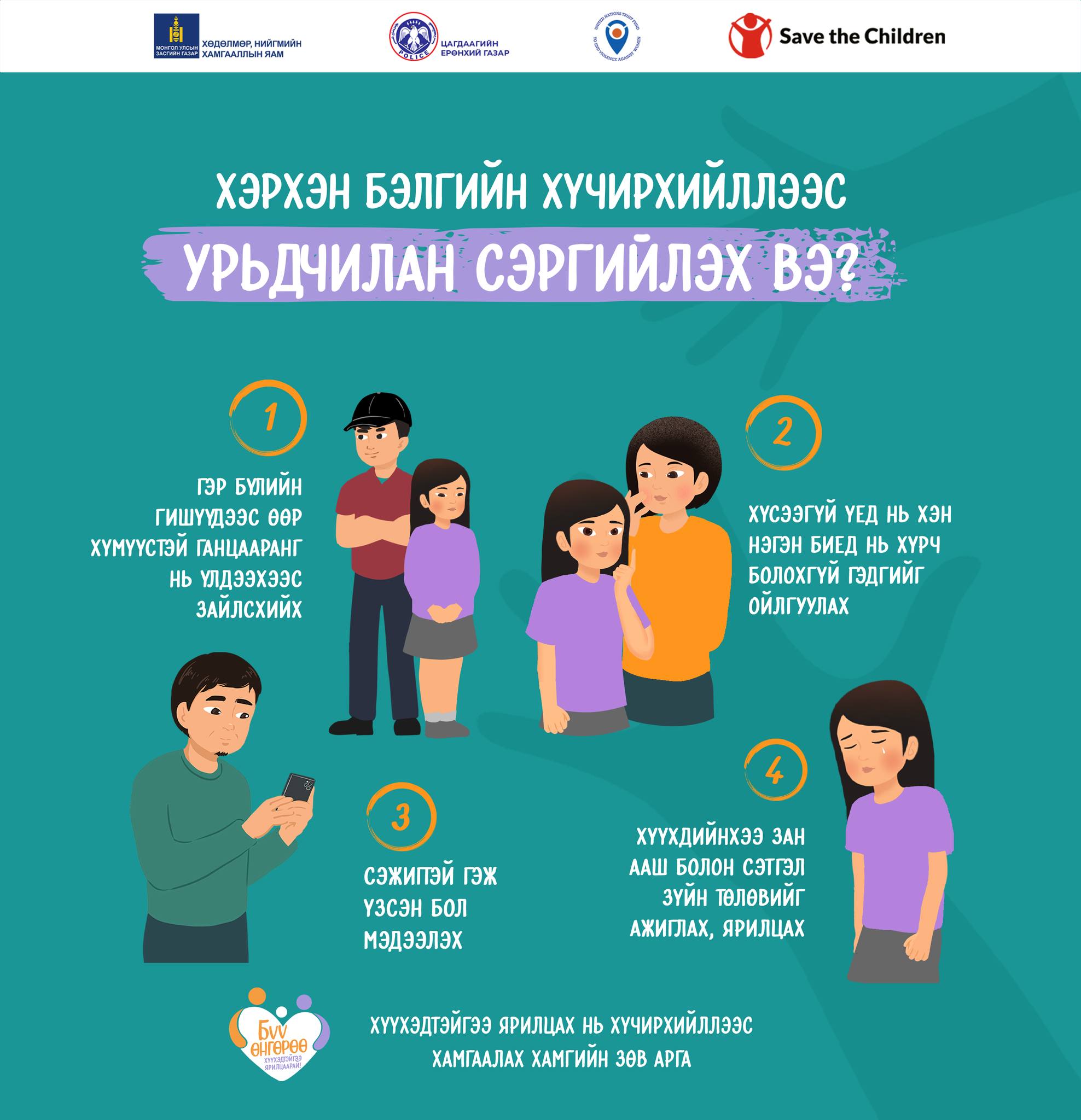 Өсвөр насны охиддоо... - Save the Children in Mongolia