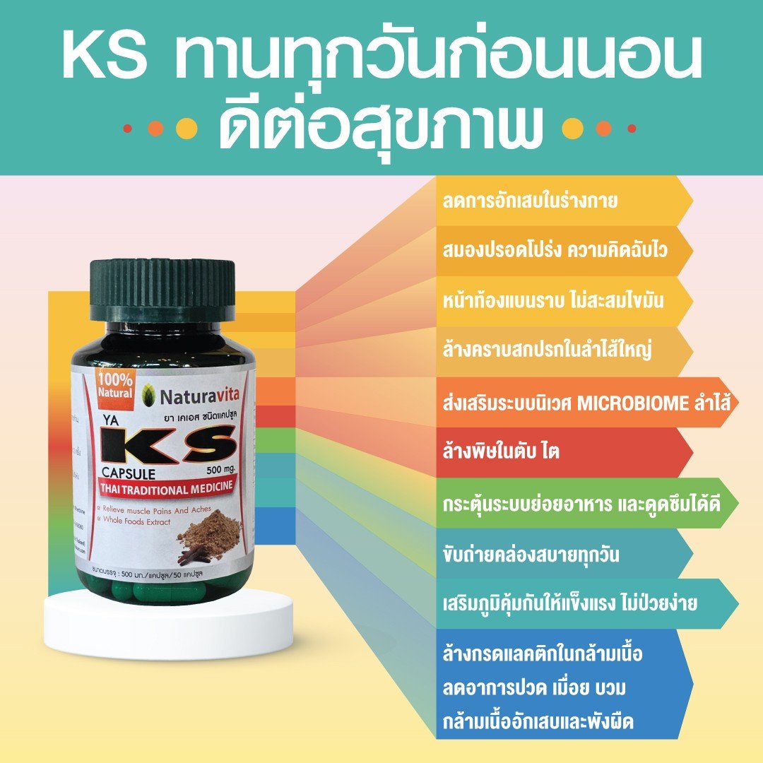💤เคยทำความสะอาดลำใส้บ้างหรือยังคะ... - ยาเคอร่า KerraHerb | Facebook