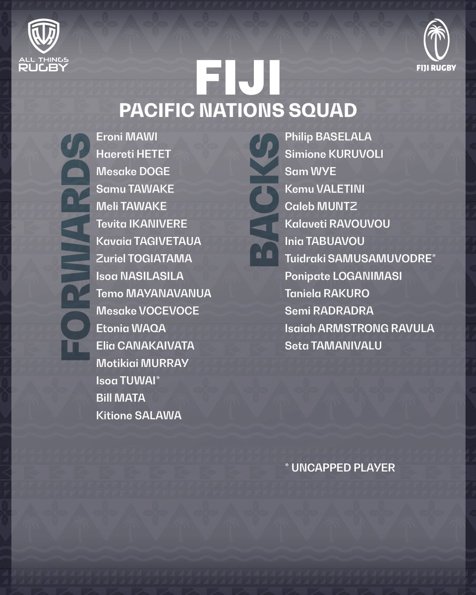 The Flying Fijians are ready for the... - All Things Rugby | Facebook
