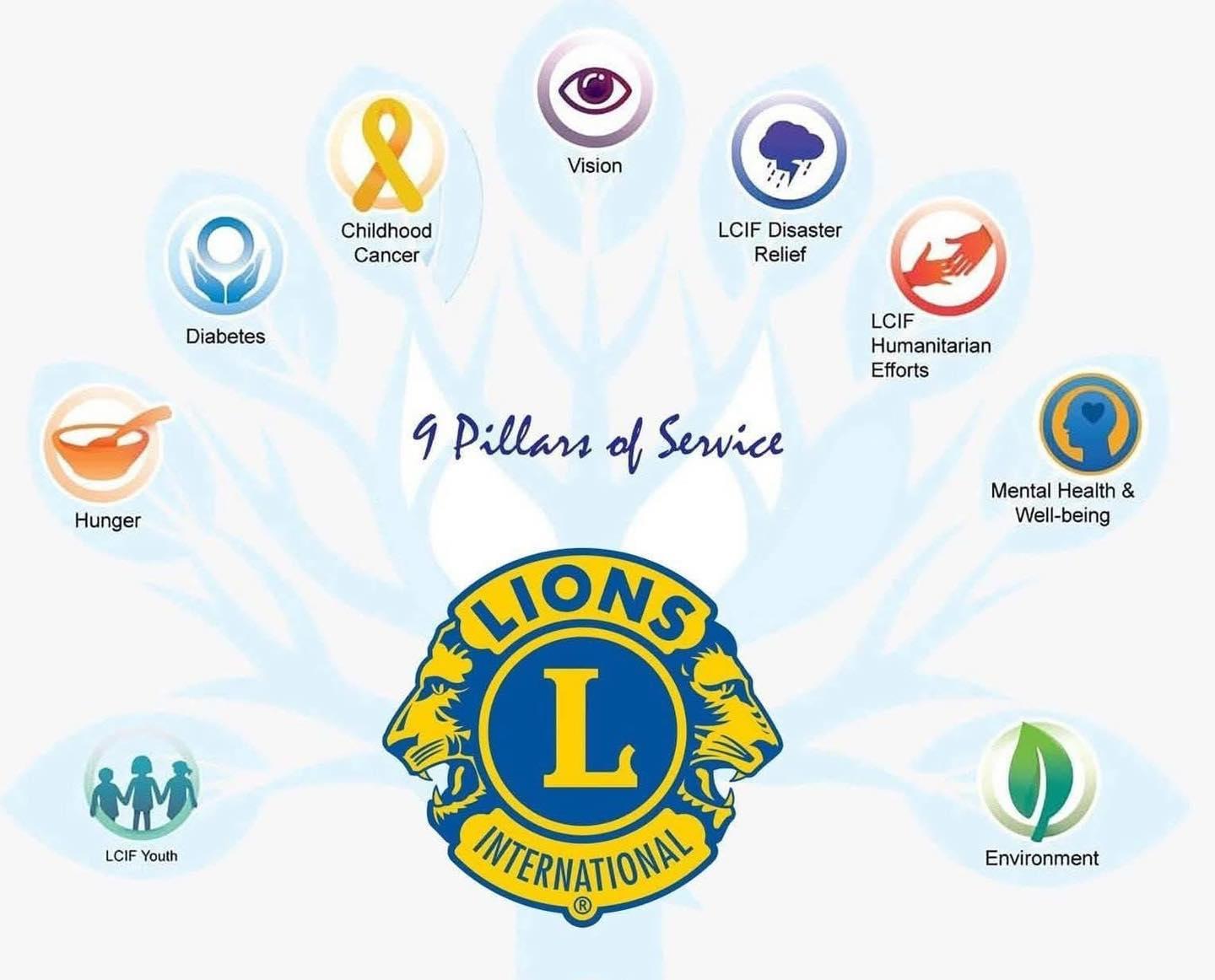 Lions Club of Brisbane Taiwanese 布里斯本台灣人獅子會 LCBT | Runcorn QLD