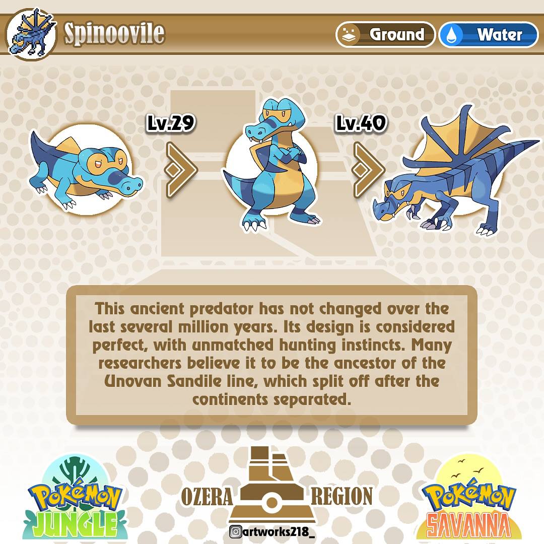 Pokémon lover - Pokémon lover added a new photo.