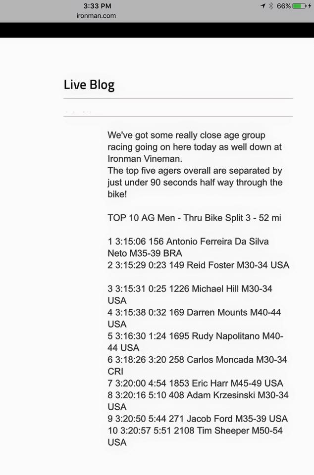 Team Sheeper Triathlon | Menlo Park CA
