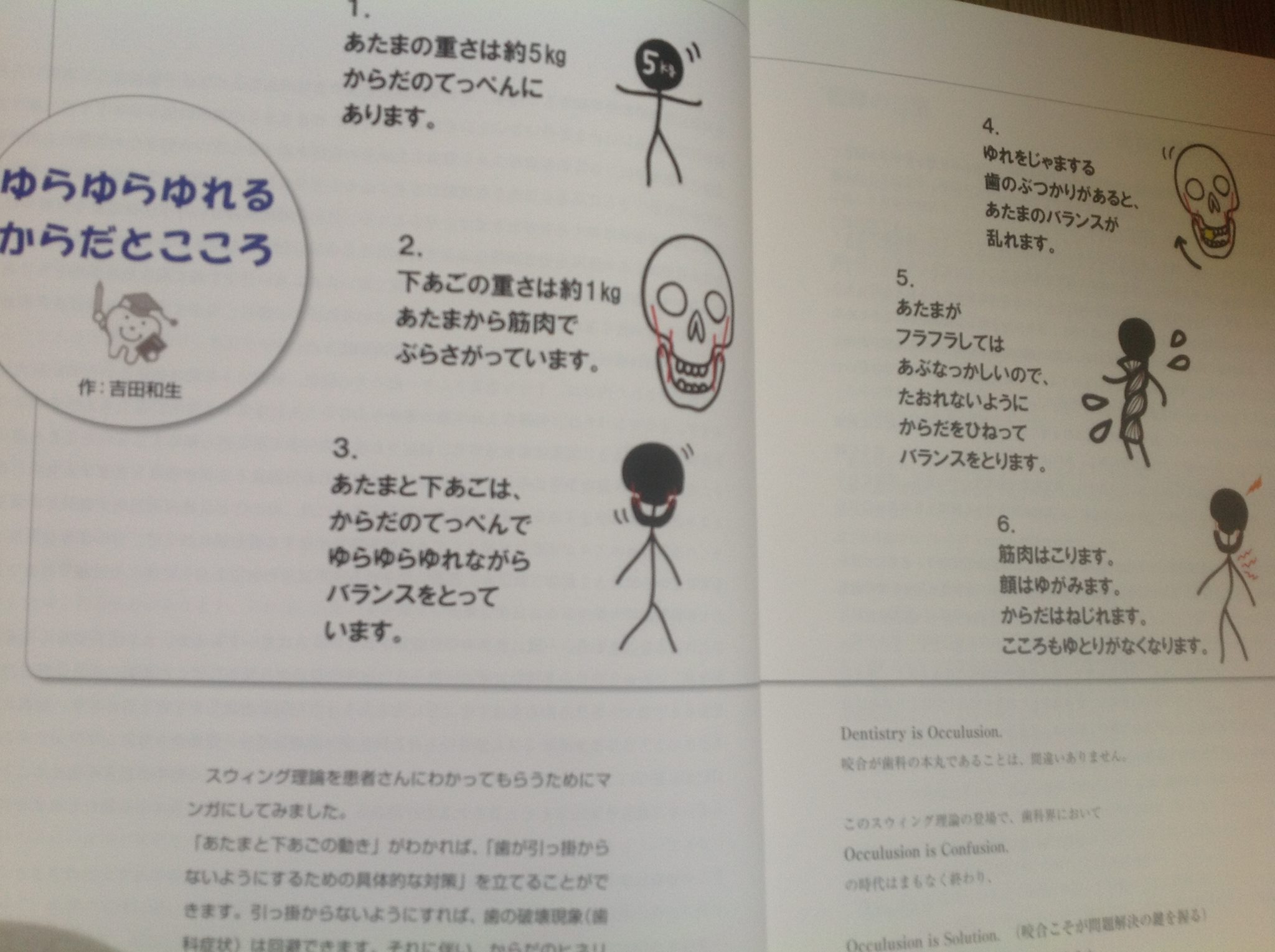 吉田歯科医院 Home Facebook