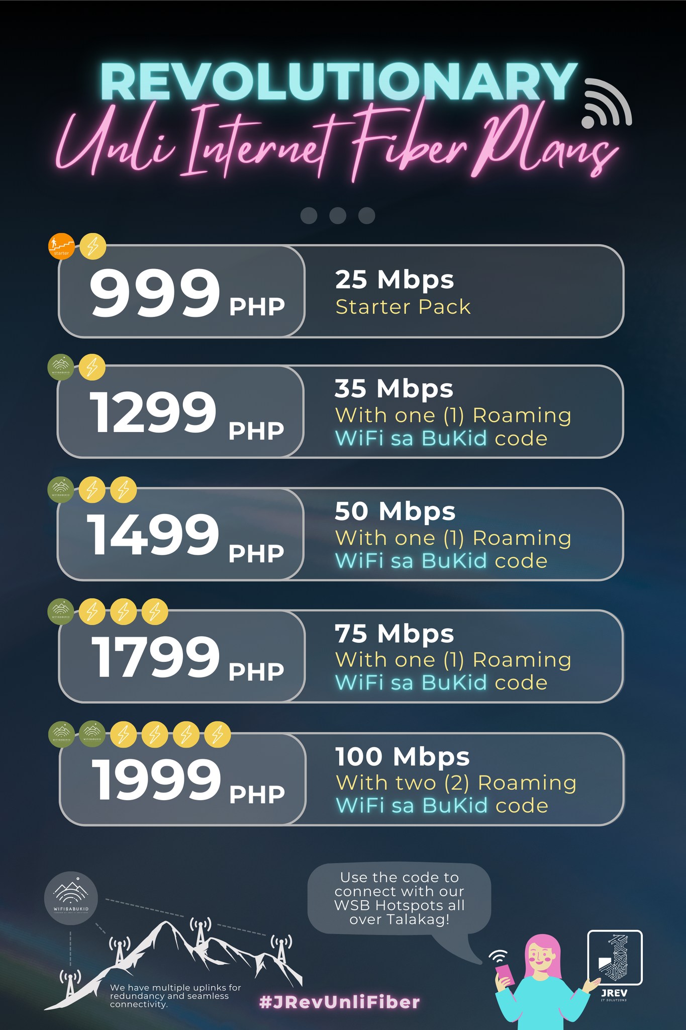 JRev - 🌐 CHECK OUT OUR AVAILABLE PLANS #JRevUnliFiber 🌐 - ⚡ 999 ⚡ 25 ...