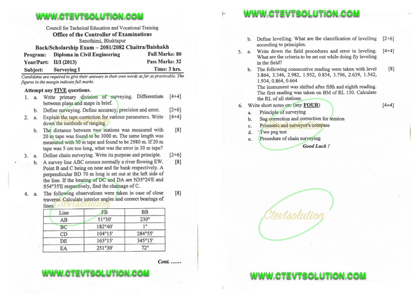Ctevt Solution