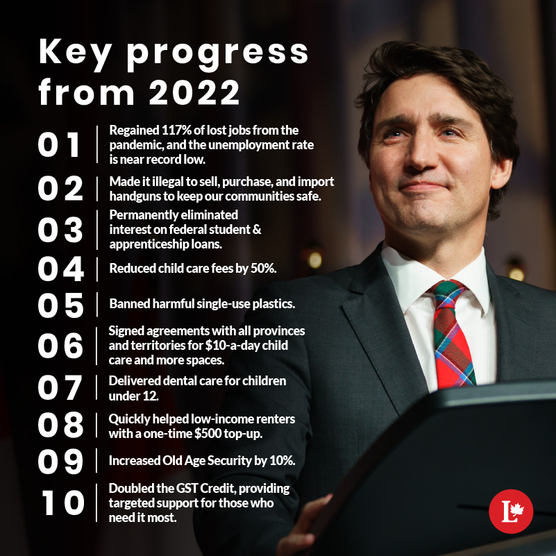 Liberal - 2022 was a big year for progress. We delivered on crucial ...