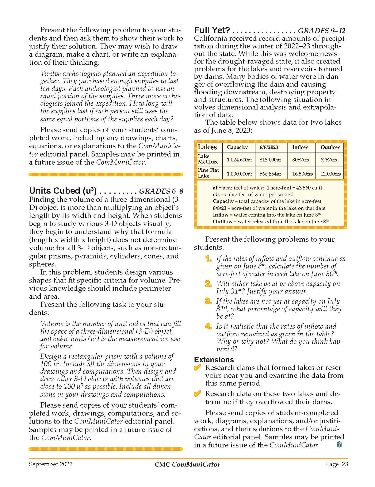 CMC - California Mathematics Council | Kentfield CA