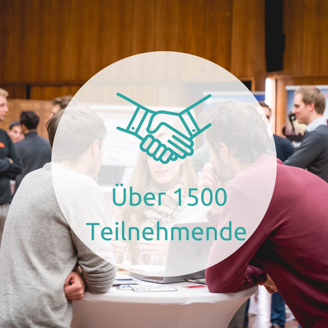 Future Champions Accelerator Rhein Ruhr | Cologne