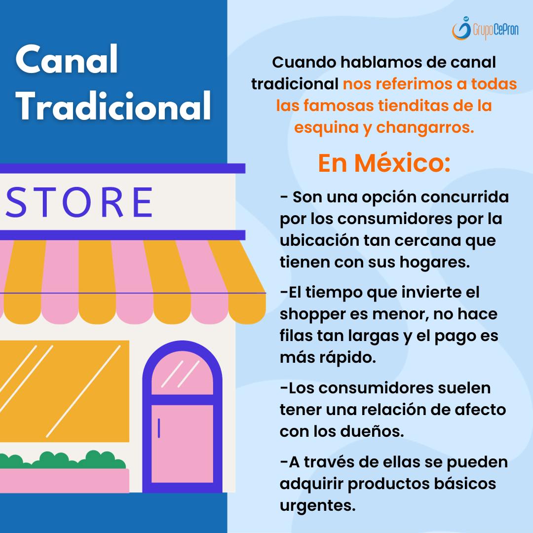 Grupo CePron - Las marcas no deben de olvidar el canal...