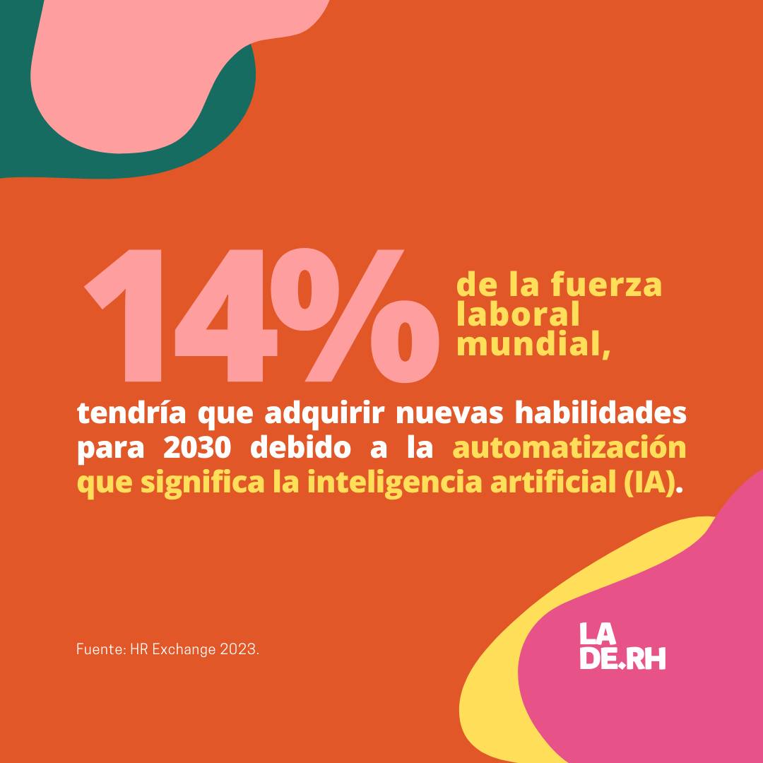 La - 🌎 El futuro del trabajo está evolucionando rápidamente y debes ...