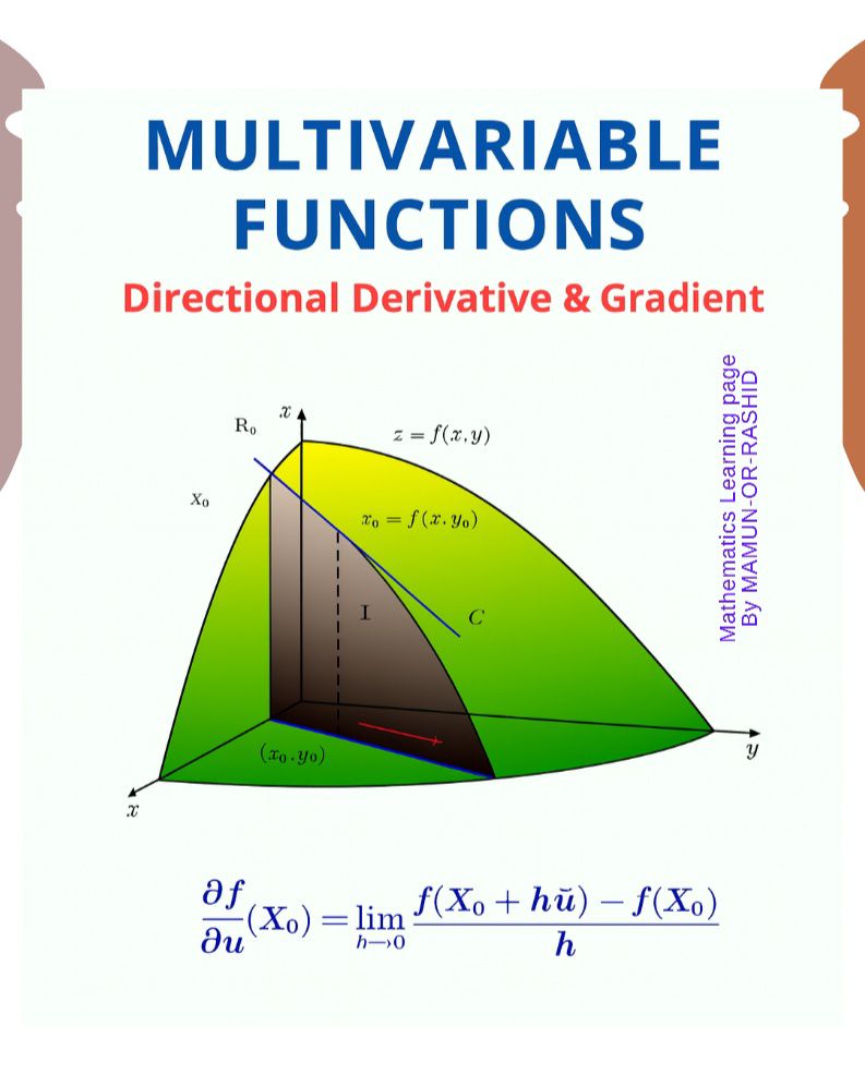 Mathematics - MULTIVARIATE FUNCTIONS: Directional Derivative & gradient ...