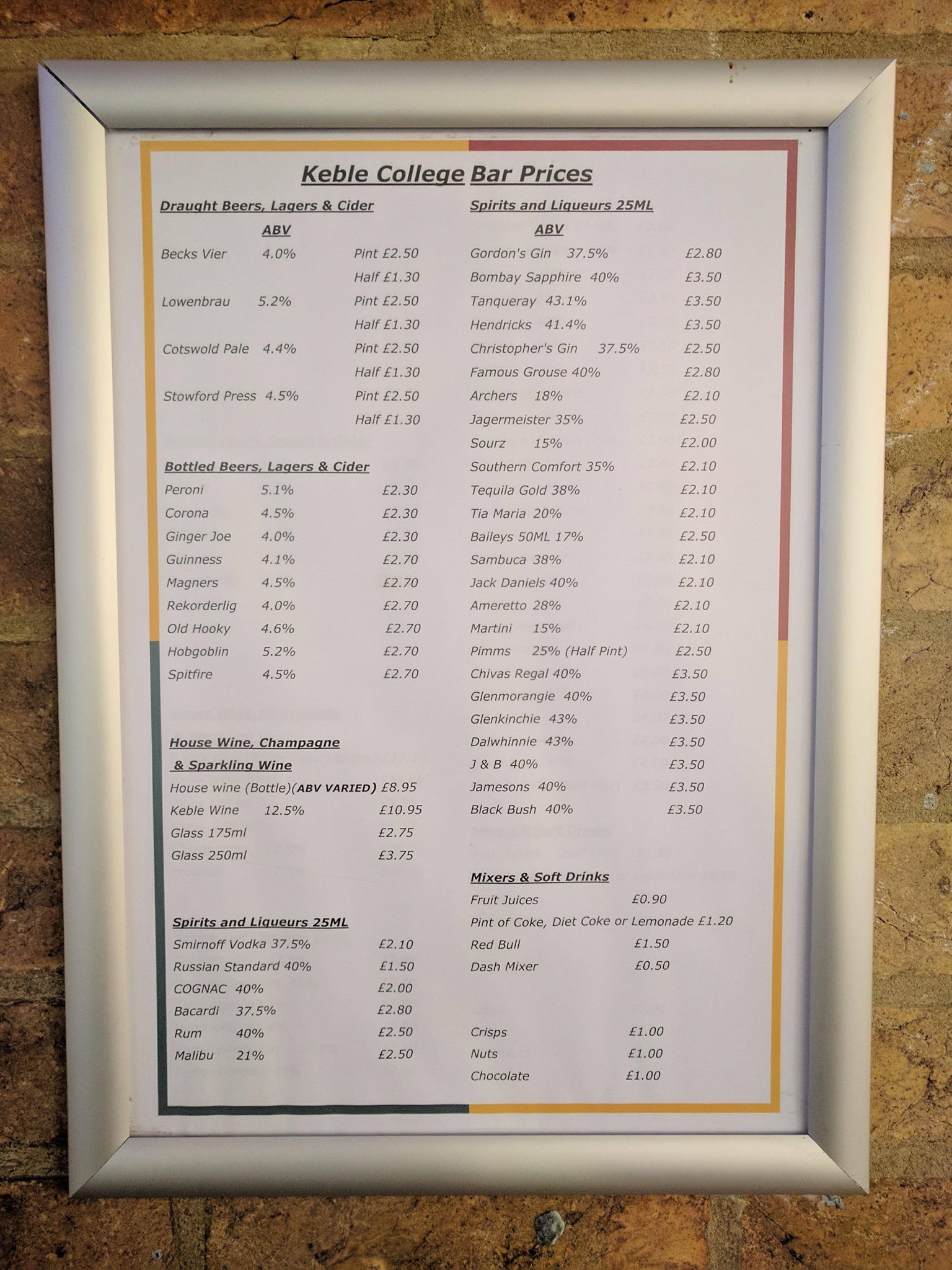 UPDATE: we came back to Keble... - Oxford College Bar Review | Facebook