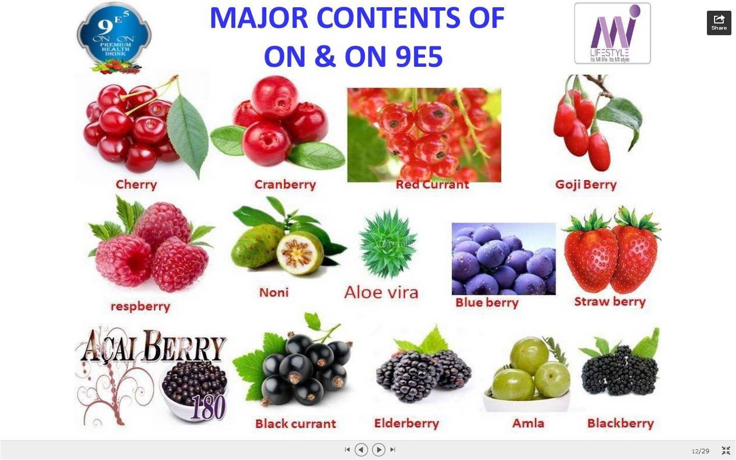 Health - Capsicum for Beauty & Health: * Weight Loss: This is one of ...