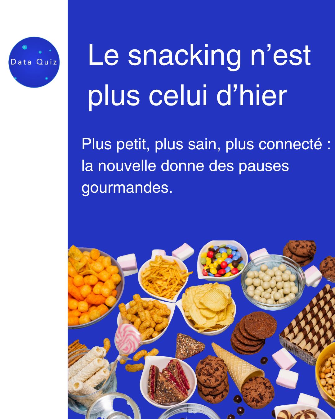 Data Quiz - Le snacking n'est plus celui d'hier ! C'est la... | Facebook