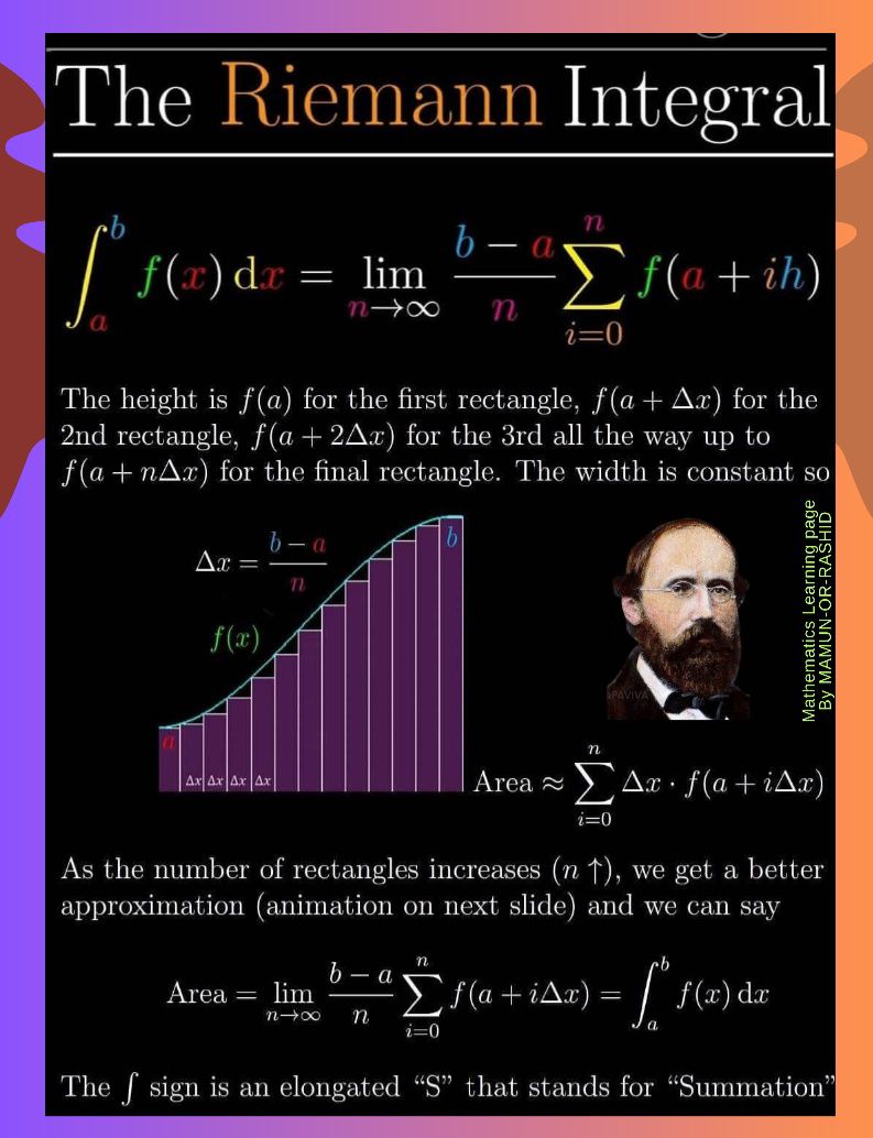 Cramer's Equation: Devil's Curve... - Mathematics Learning | Facebook