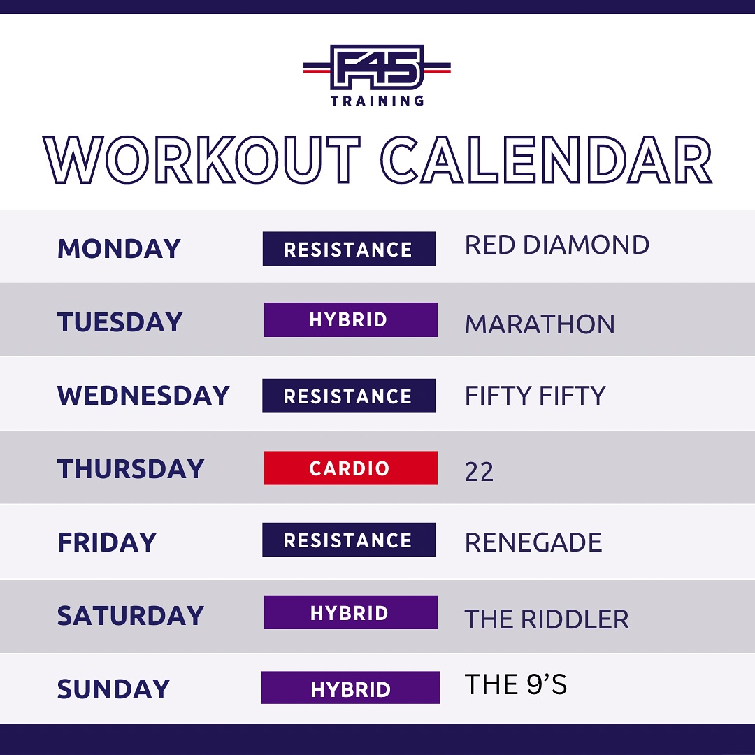F45 Training Corpus Christi | Corpus Christi TX