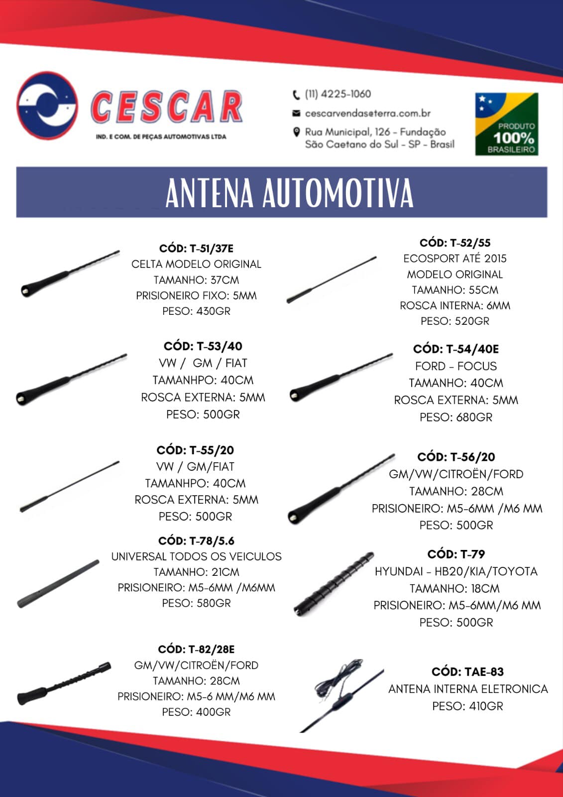 Cescar Peças Automotivas | São Caetano do Sul SP