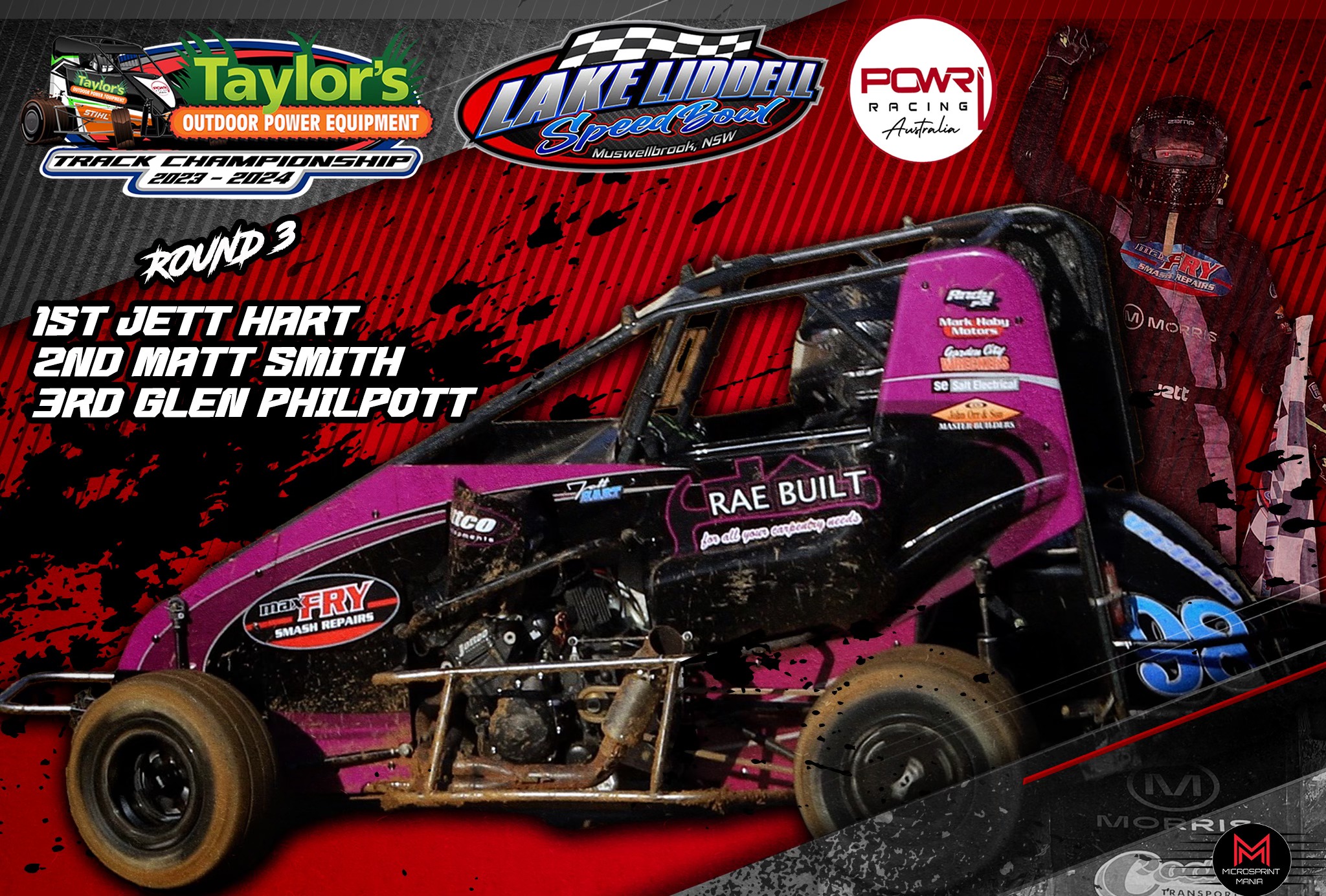 Microsprint Mania