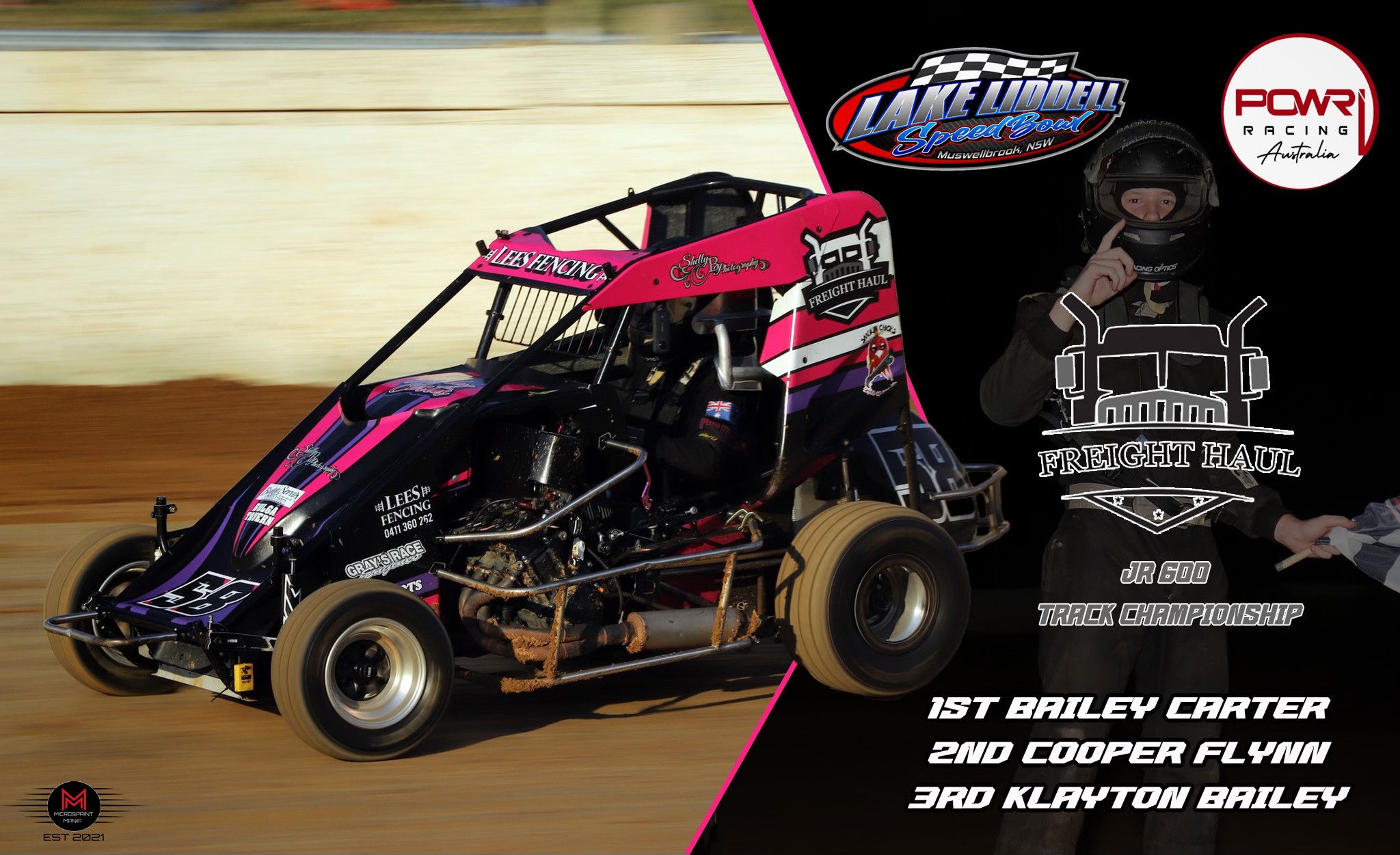 Microsprint Mania
