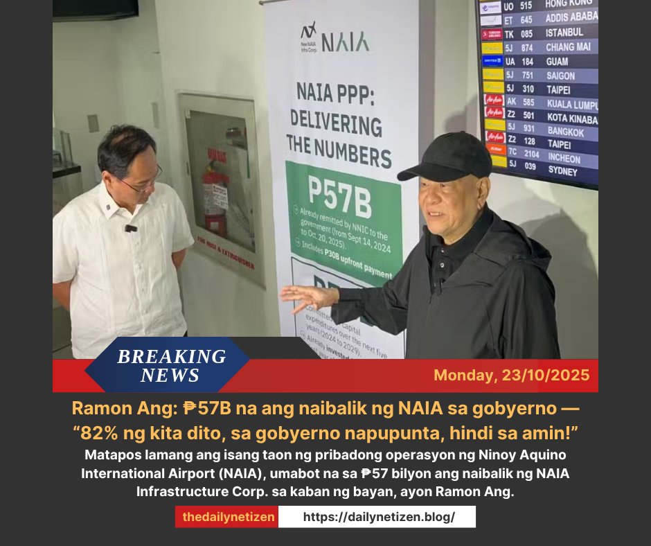 The Daily - Ramon Ang: ₱57B na ang naibalik ng NAIA sa gobyerno — “82% ...