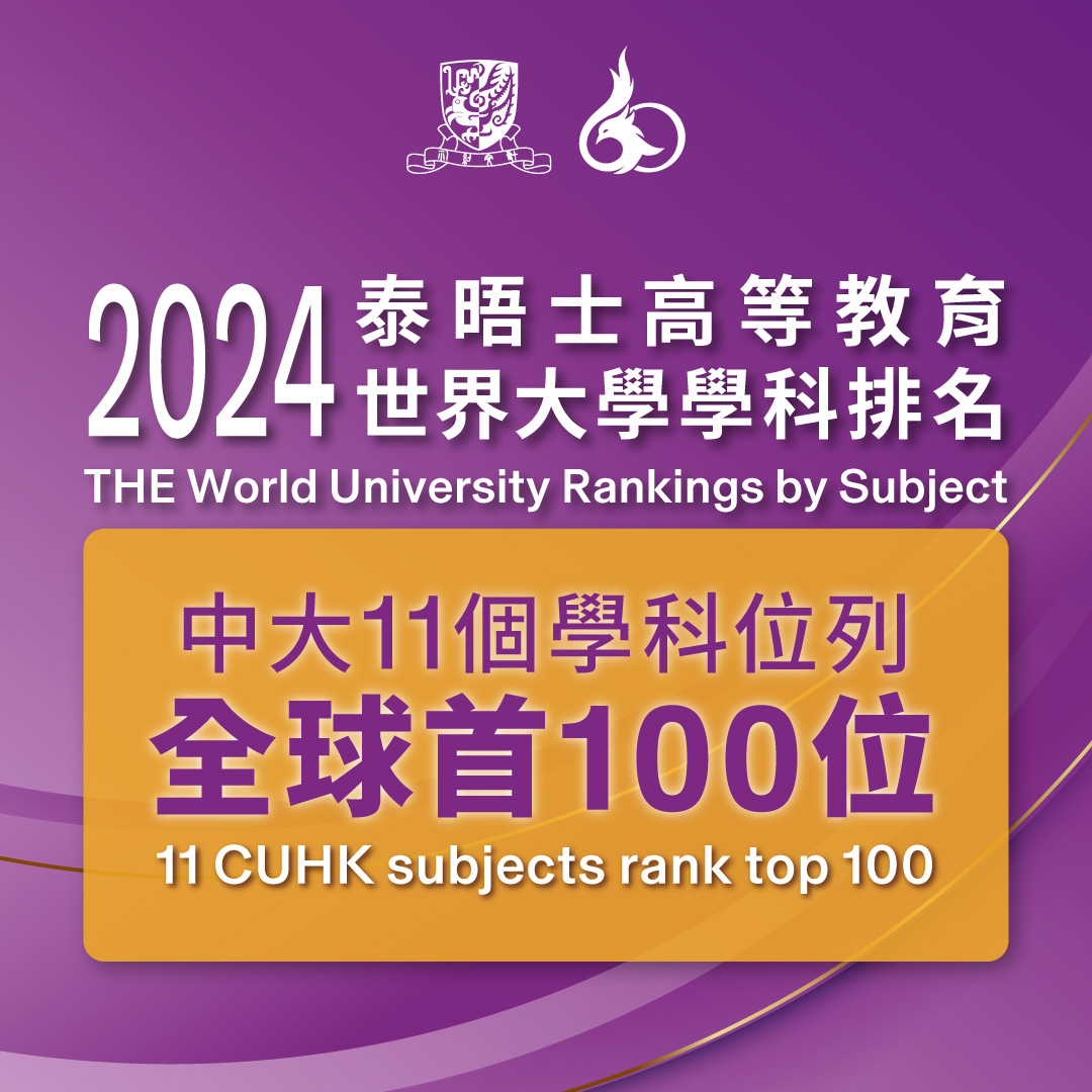 【中大學科位列... - The Chinese University of Hong Kong 香港中文大學 - CUHK | Facebook