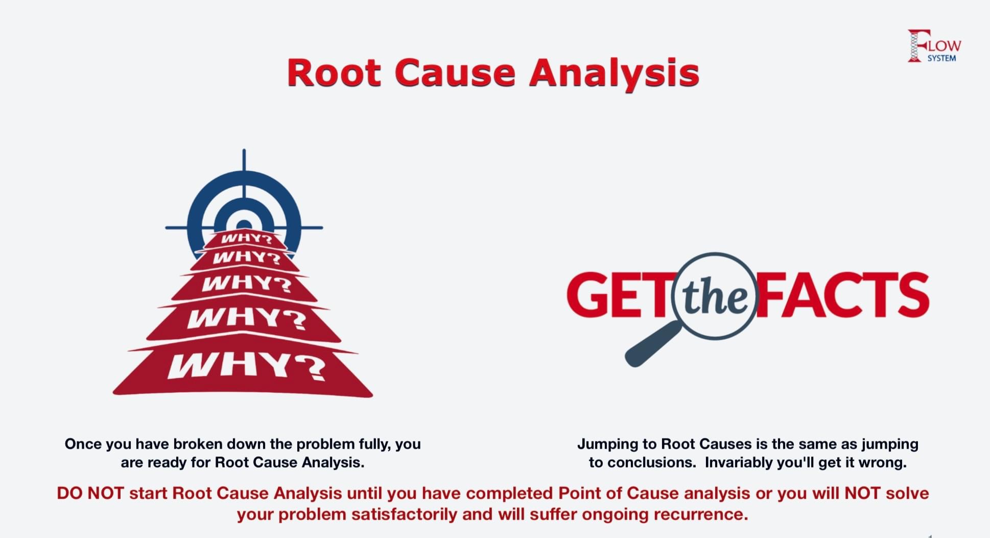 ️Root Cause Analysis In science... - Lean Six Sigma Global | Facebook