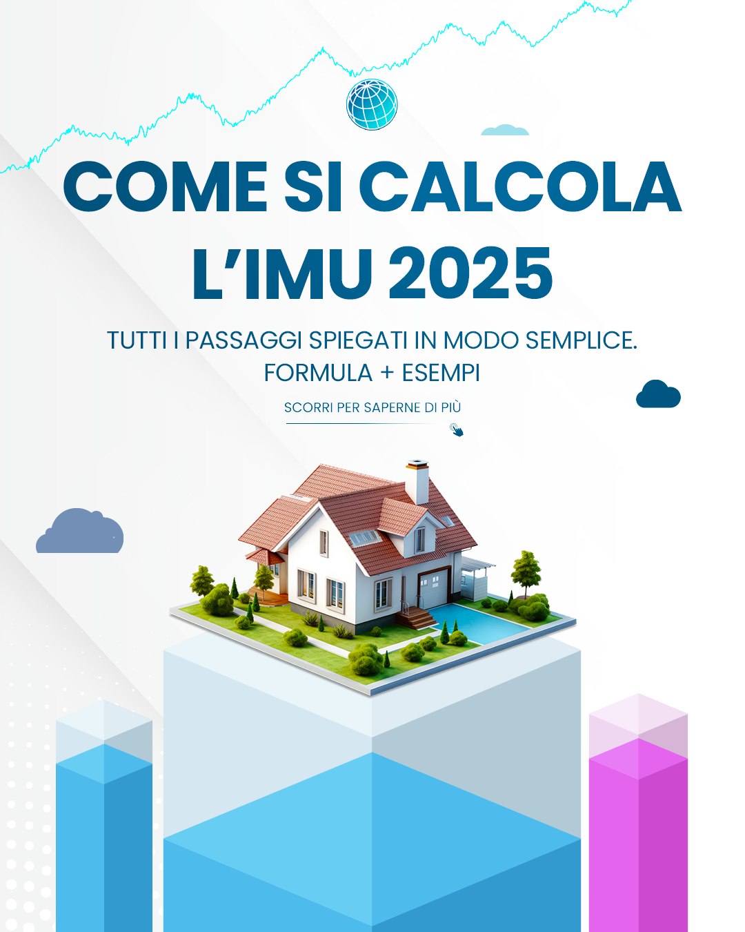 Fiscal Focus - 🏠💰 IMU 2025: quanto devi pagare? Una guida... | Facebook