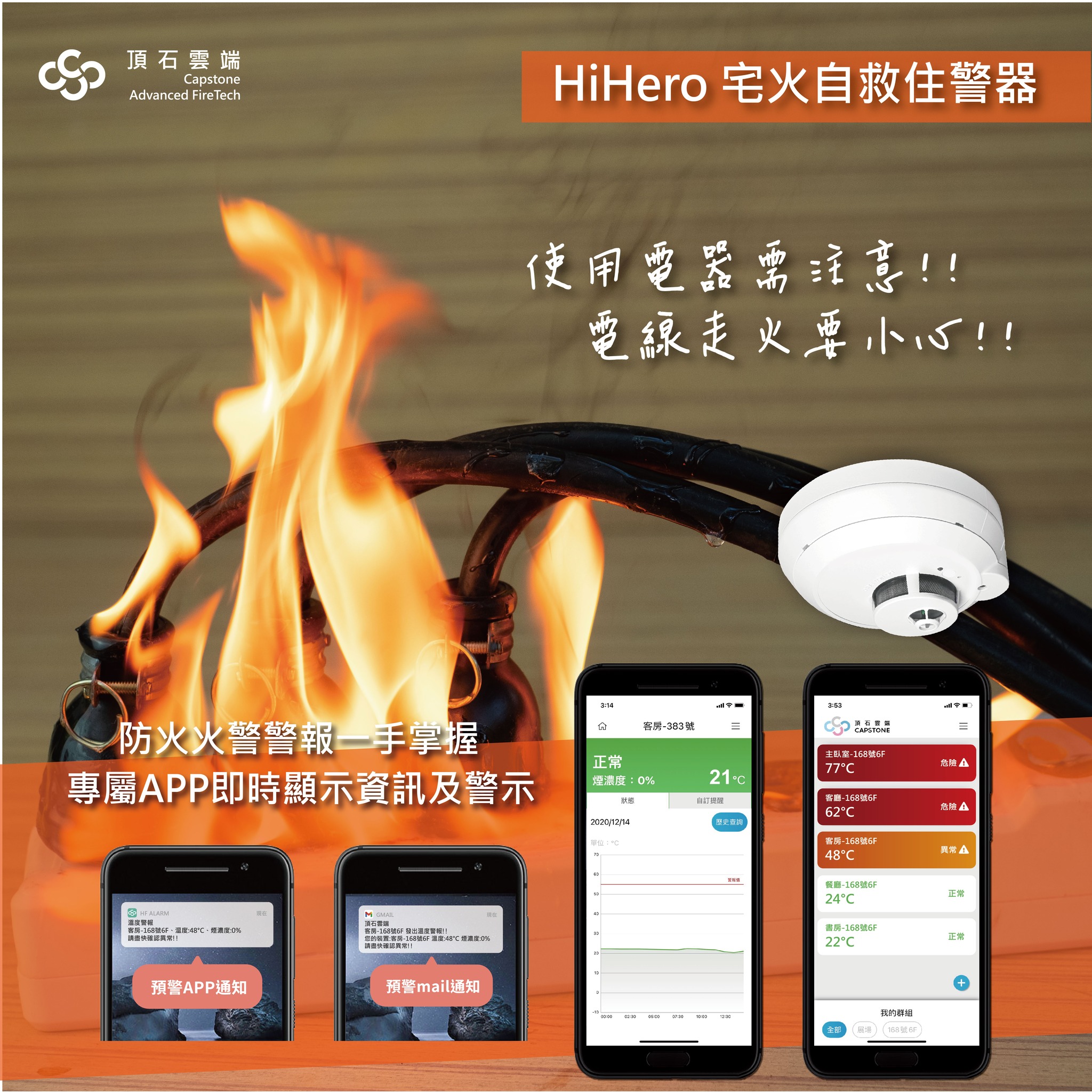 天氣漸漸炎熱起來，冷氣、電風扇、等電器使用的機... - 頂石雲端 Capstone｜Advanced Fire Tech｜