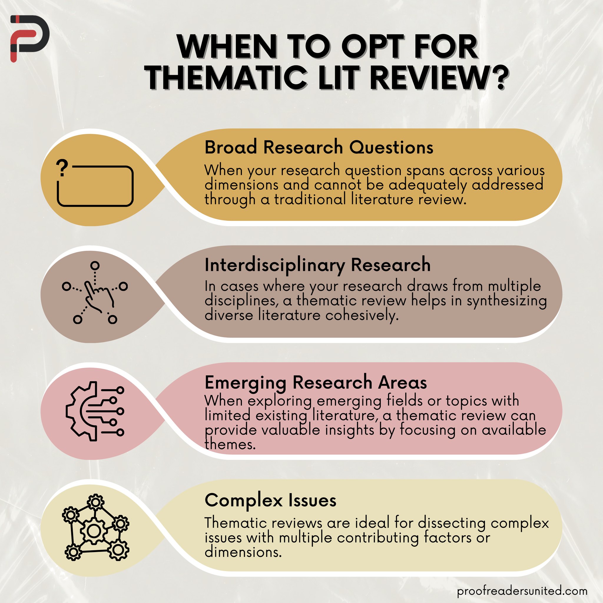 THEMATIC LITERATURE REVIEW: When to Opt? Advantages, and How to ...