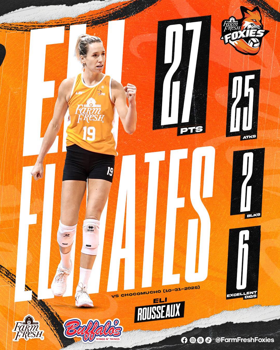 Farm - SHE AIN'T DONE YET 🚀 Eli Rousseaux elevates her game further ...