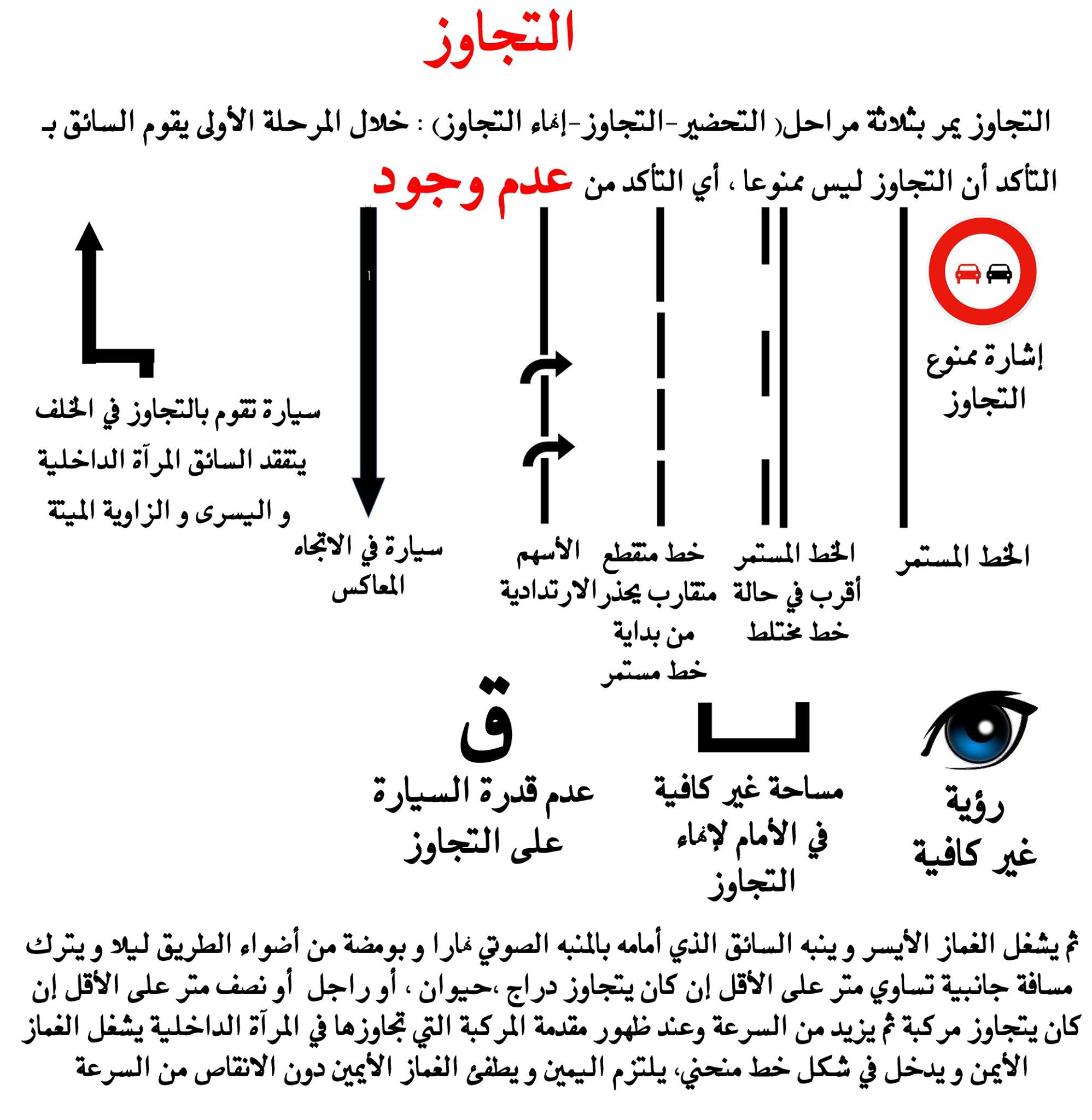 driving-school-eljawna