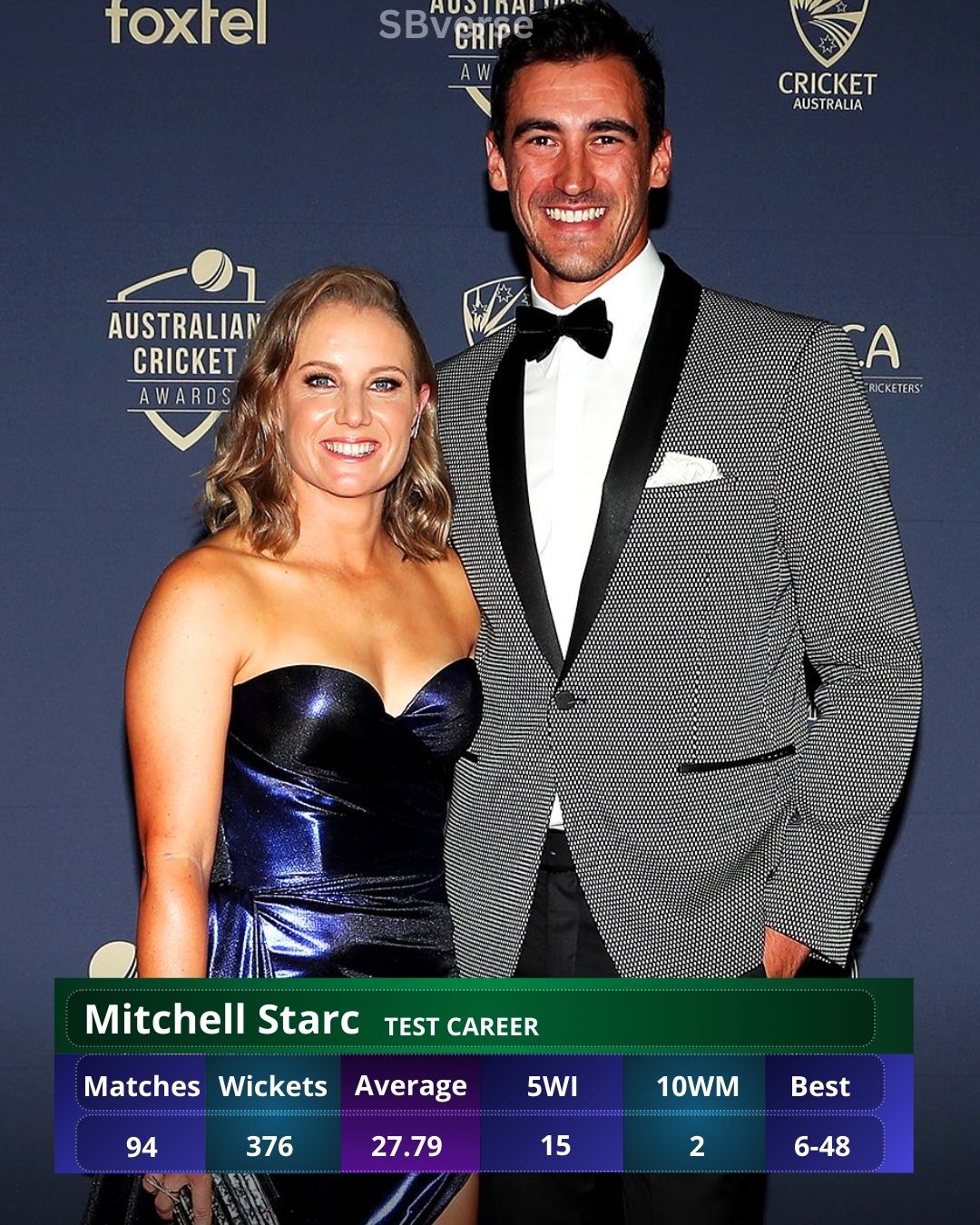 Clinton Walsh - Mitchell Starc has been a formidable... | Facebook