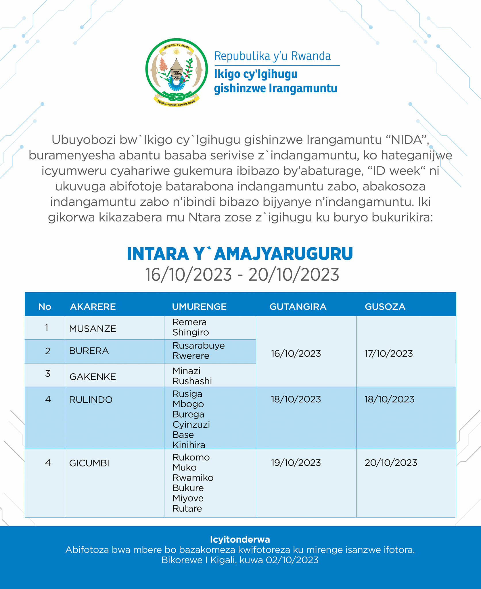 National Identification Agency - NIDA | Kigali