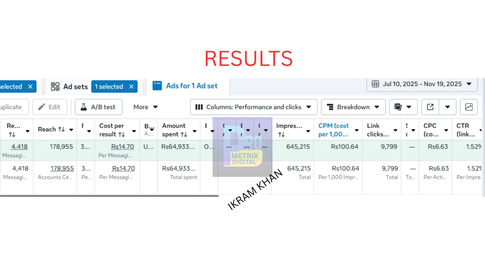 Results That Actually Matter - Miscellaneous - Rawalpindi, Pakistan ...