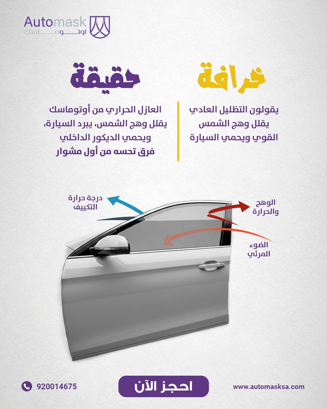 أوتوماسك - Automask | Riyadh