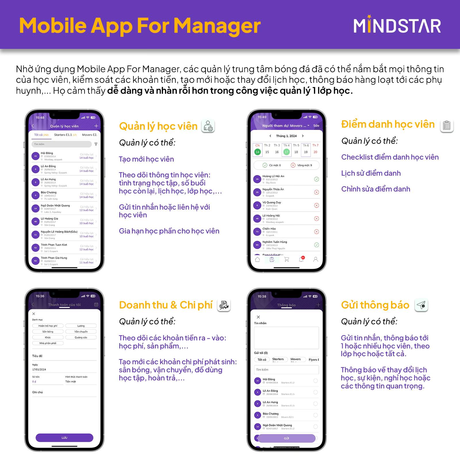 Nền tảng quản lý và vận hành trung tâm MindStar Platform | Hanoi