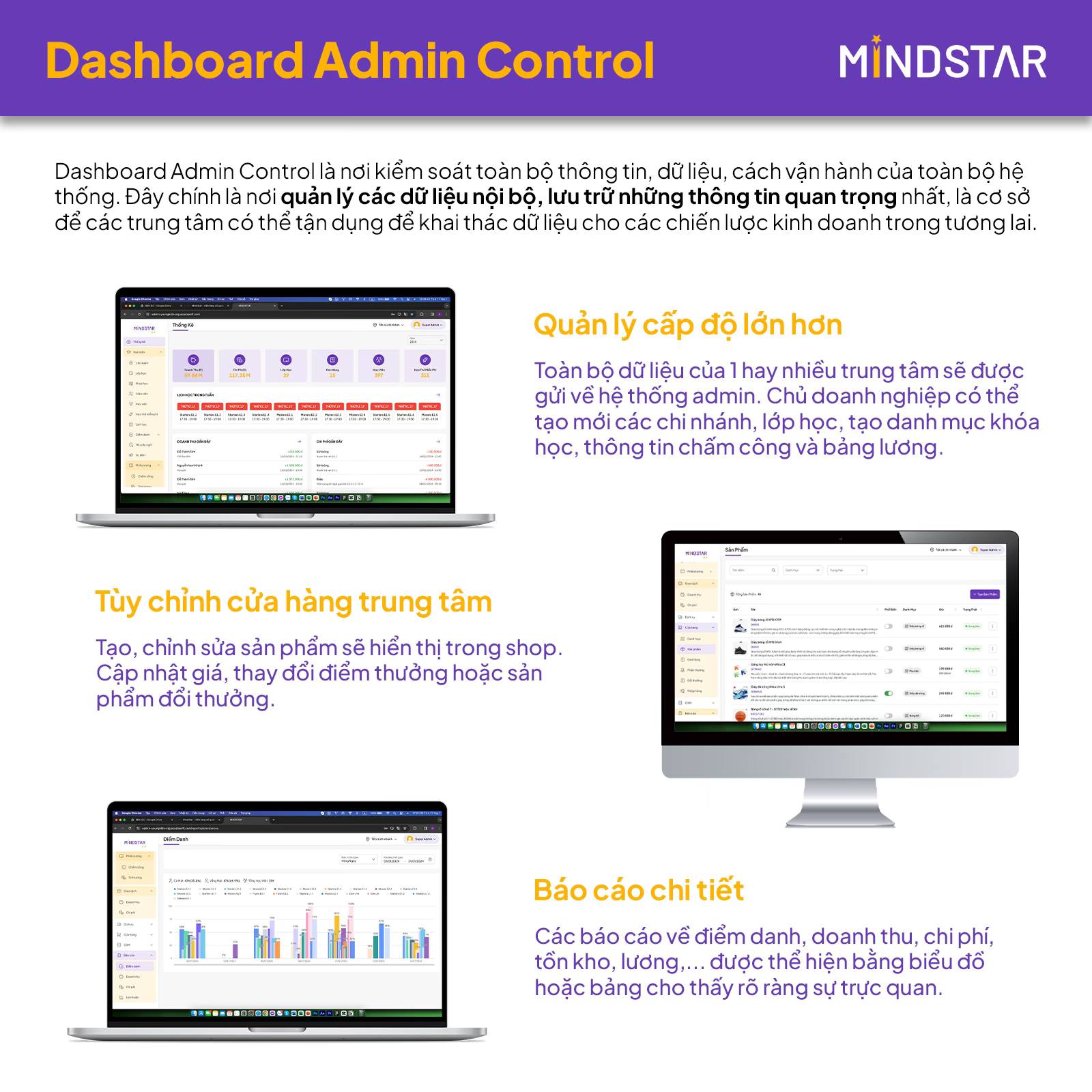 Nền tảng quản lý và vận hành trung tâm MindStar Platform | Hanoi