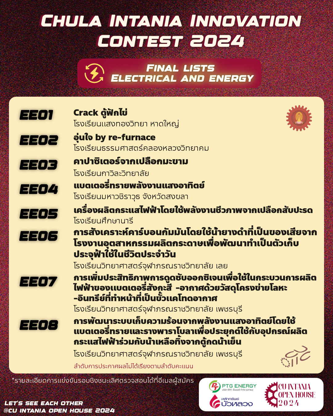 สิ้นสุดการรอคอย... - Intania Open House - เปิดบ้าน วิศวฯ จุฬาฯ