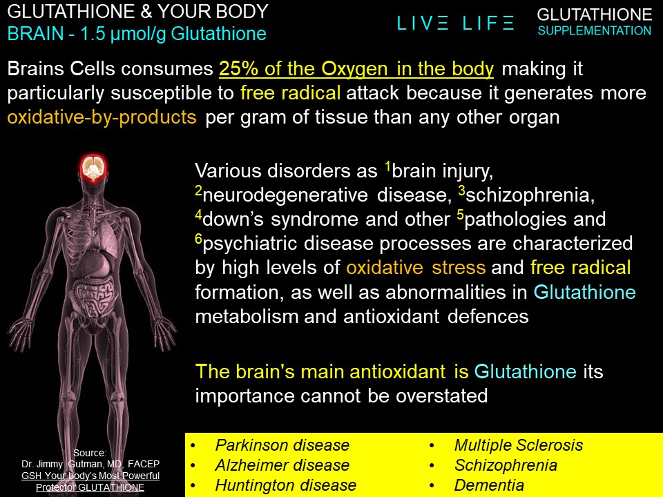 🧠💥 Understanding “Cytokine Storms” & Why Glutathione Might Help Calm the Fire 💊🌿 Hey friends 💚 Let's talk about something that doesn't get enough attention in Parkinson's — inflammation and something called