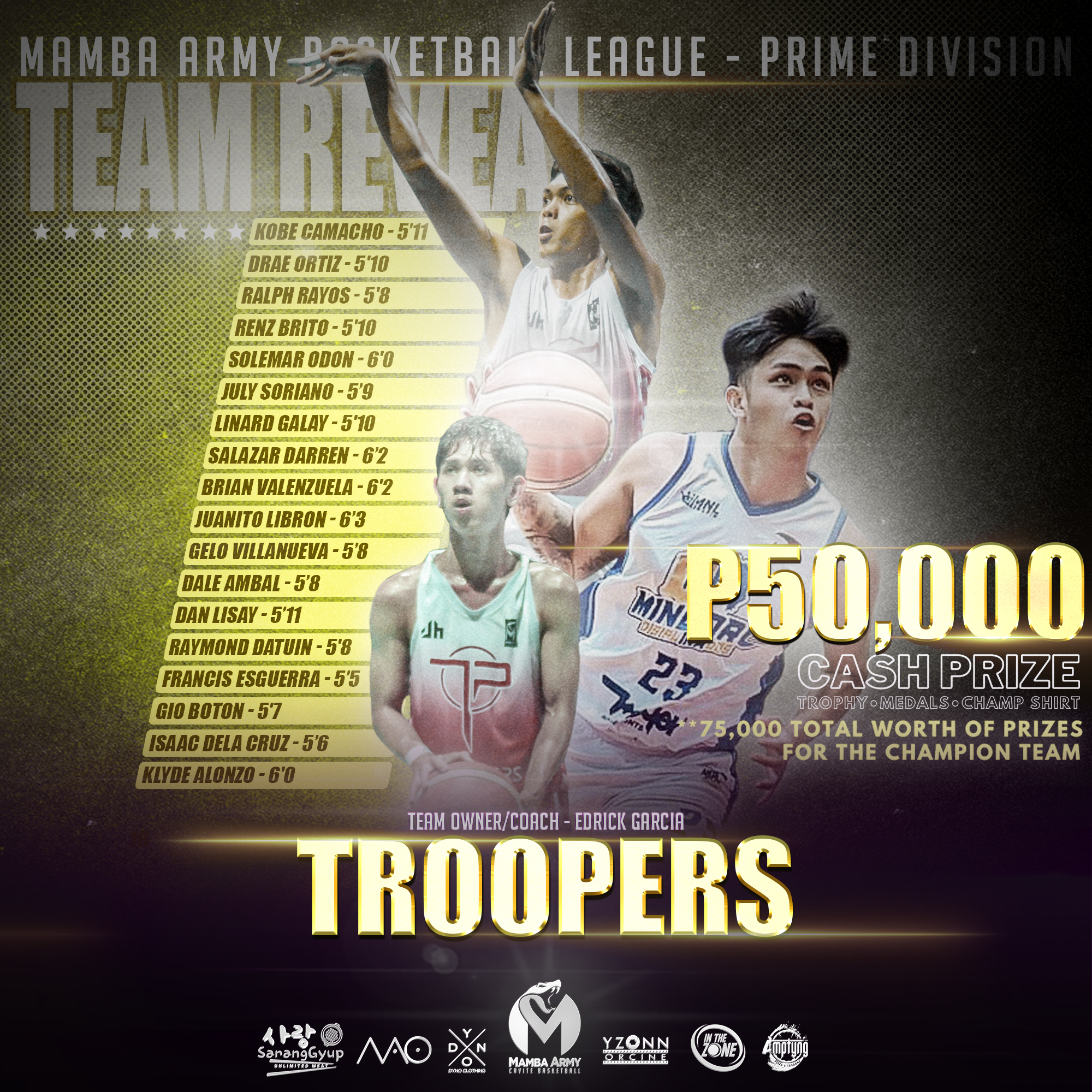 Mamba - TROOPERS BASKETBALL of Carmona headed by Coach Edrick Garcia ...