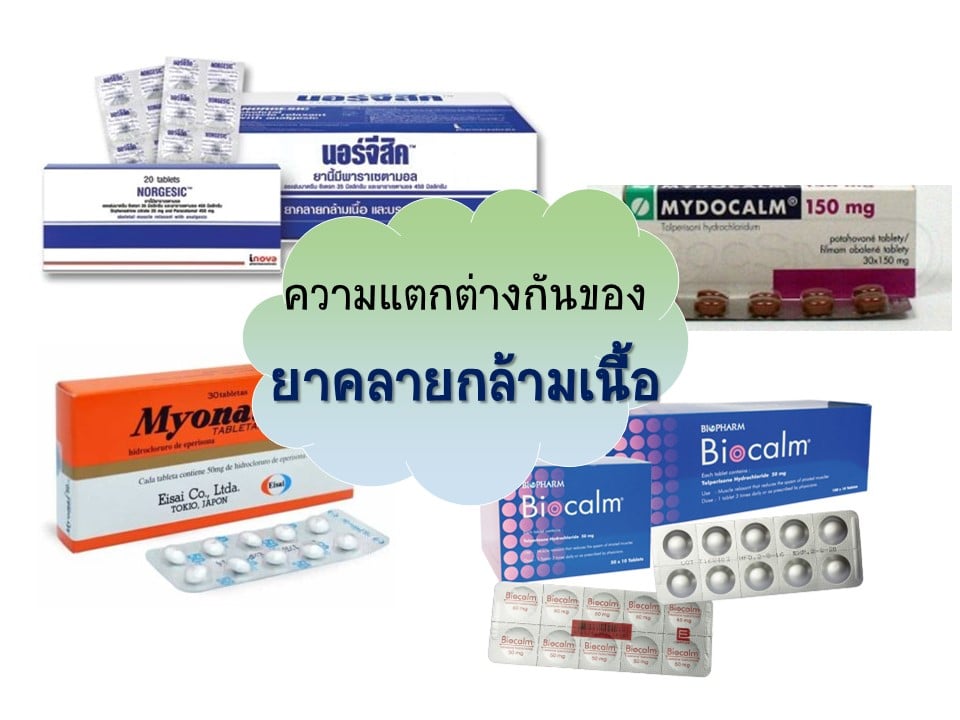 สุขภาพดีไม่มีในขวด - Orphenadrine (Norgesic) VS Eperisone / Tolperisone ...