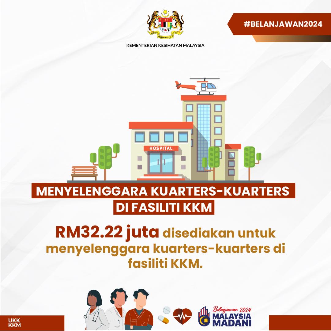 #Belanjawan2024... - KEMENTERIAN KESIHATAN MALAYSIA | Facebook