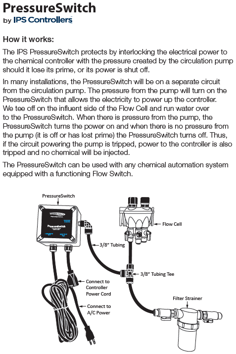 IPS Controllers