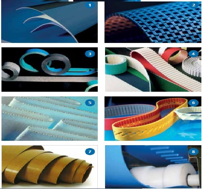 ميجا سمارت تريد Mega Smart Trade - 1. Process & Conveyor Belts 2. uni ...