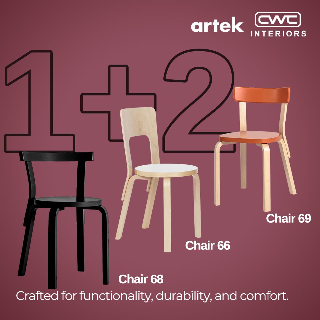 CWC Interiors - Designed by Alvar Aalto, the Artek 66, 68,... | Facebook